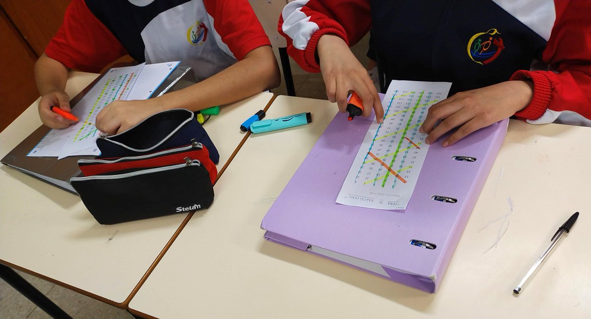 Alice_Wall_'s tweet photo. ¡Lo que les gustan los rotus a mis chicos de 1°ESO!
Celebrando el Día PI con la criba de Eratóstenes.
Trabajando divisibilidad con los #NumerosPrimos
@santa_ana_vcruz
@innovamat_es https://t.co/MYDJguHgEY