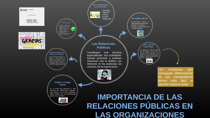 engel_03's tweet photo. @WandyMassiel @MichaelyPerez @HelenHasbun https://t.co/9Tt5arT4QL