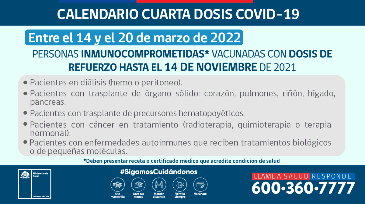 Salud_Responde's tweet photo. Calendarios de Vacunación Contra el #COVID_19
Entre el 14 y el 20 de marzo de 2022💉
▶️ Primera y segunda dosis 
▶️ Dosis de refuerzo 
▶️ Cuarta dosis (segunda dosis de refuerzo)
#SigamosCuidandonos https://t.co/PUnzQcYSst