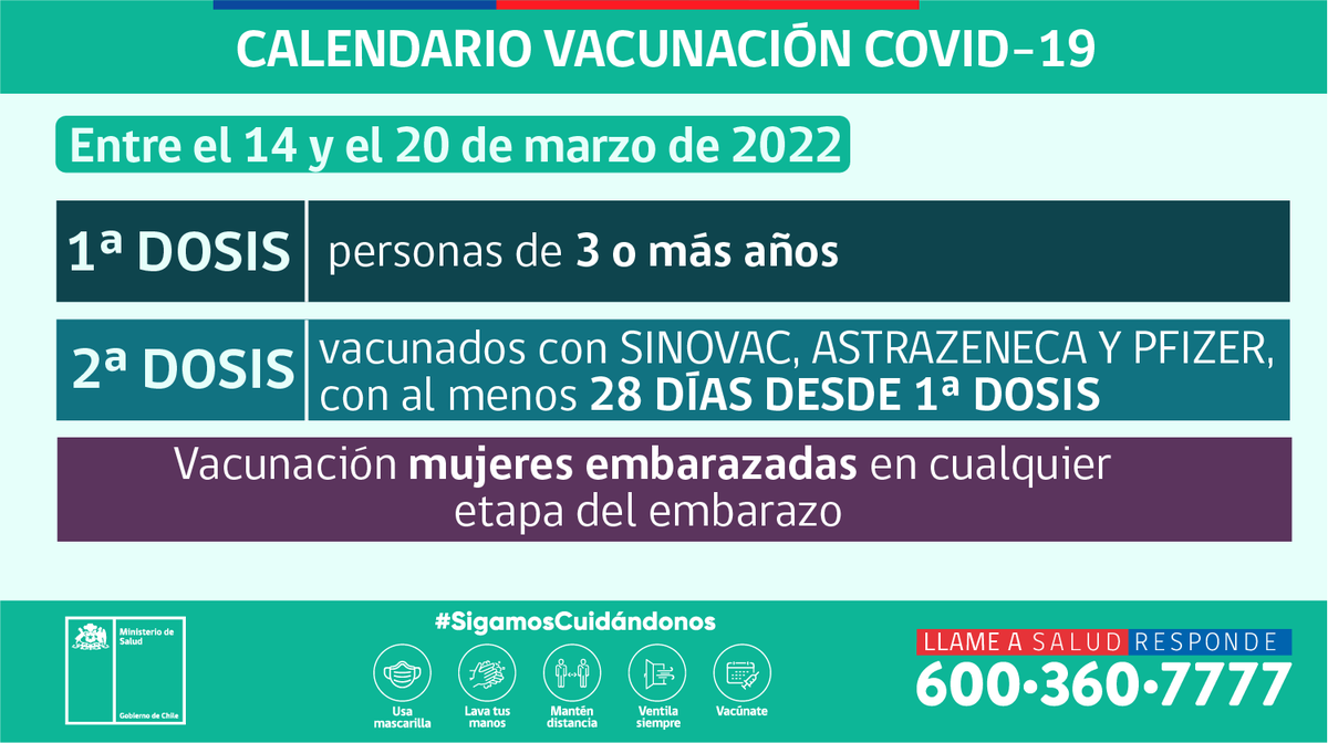 Salud_Responde's tweet photo. Calendarios de Vacunación Contra el #COVID_19
Entre el 14 y el 20 de marzo de 2022💉
▶️ Primera y segunda dosis 
▶️ Dosis de refuerzo 
▶️ Cuarta dosis (segunda dosis de refuerzo)
#SigamosCuidandonos https://t.co/PUnzQcYSst