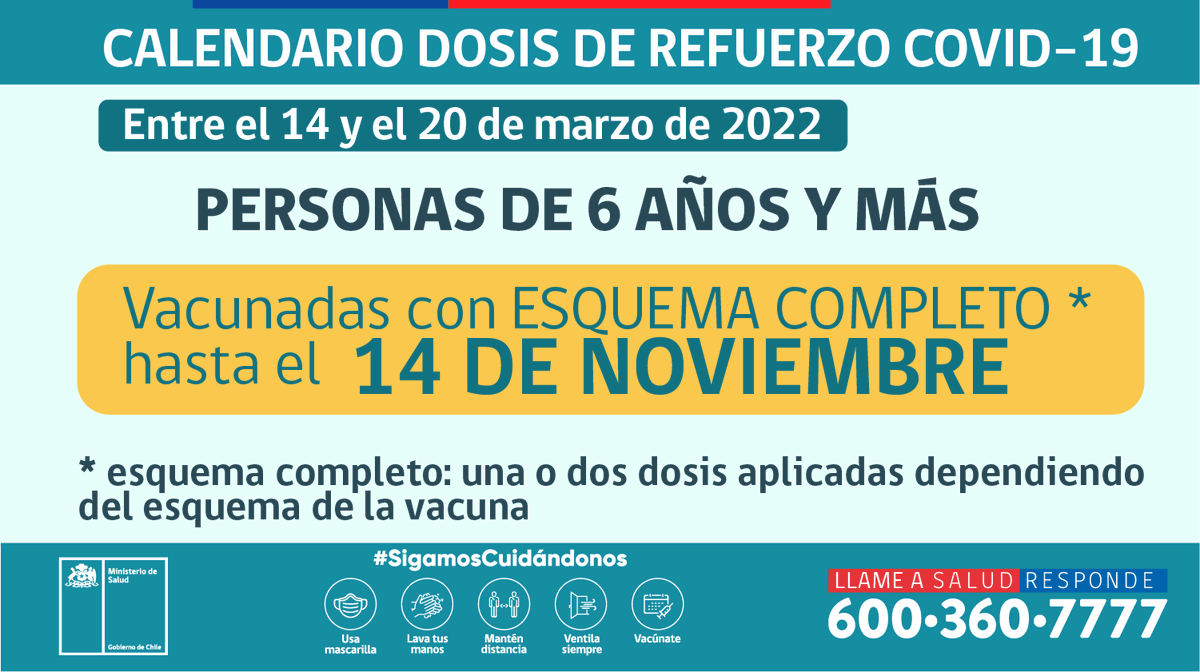 Salud_Responde's tweet photo. Calendarios de Vacunación Contra el #COVID_19
Entre el 14 y el 20 de marzo de 2022💉
▶️ Primera y segunda dosis 
▶️ Dosis de refuerzo 
▶️ Cuarta dosis (segunda dosis de refuerzo)
#SigamosCuidandonos https://t.co/PUnzQcYSst