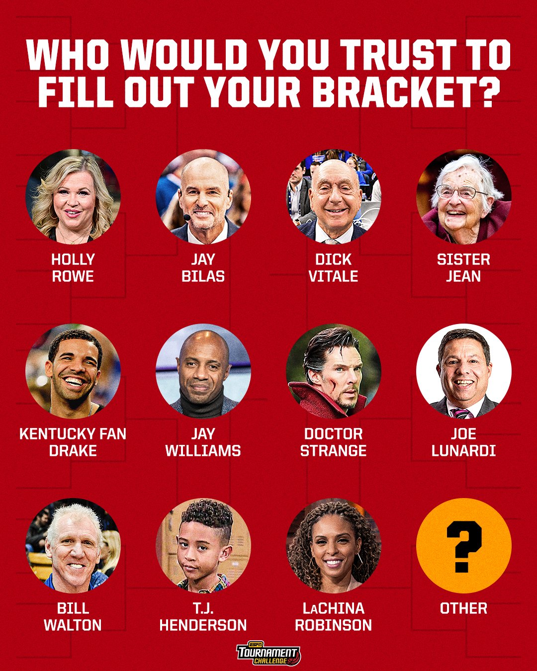 ESPN Fantasy Sports (ESPNFantasy) / Twitter