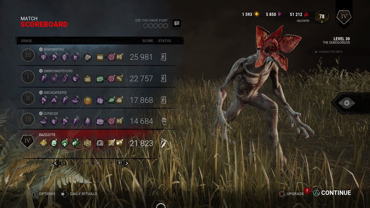 dazzlettuce's tweet photo. rank reset gameplay… this is not it lmfao 0 of these survivors even knew how to loop https://t.co/bGSZl9OEFu