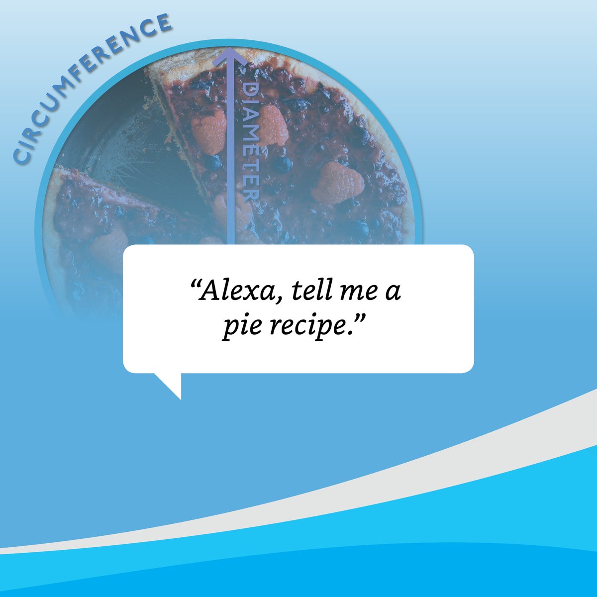PioneerUSA's tweet photo. Celebrate pie day any way you want! You can ask Alexa on your Alexa enabled device your own  preferred way to enjoy the cult holiday!  Are you craving some dessert? or craving some knowledge? https://t.co/wUNqotA78E