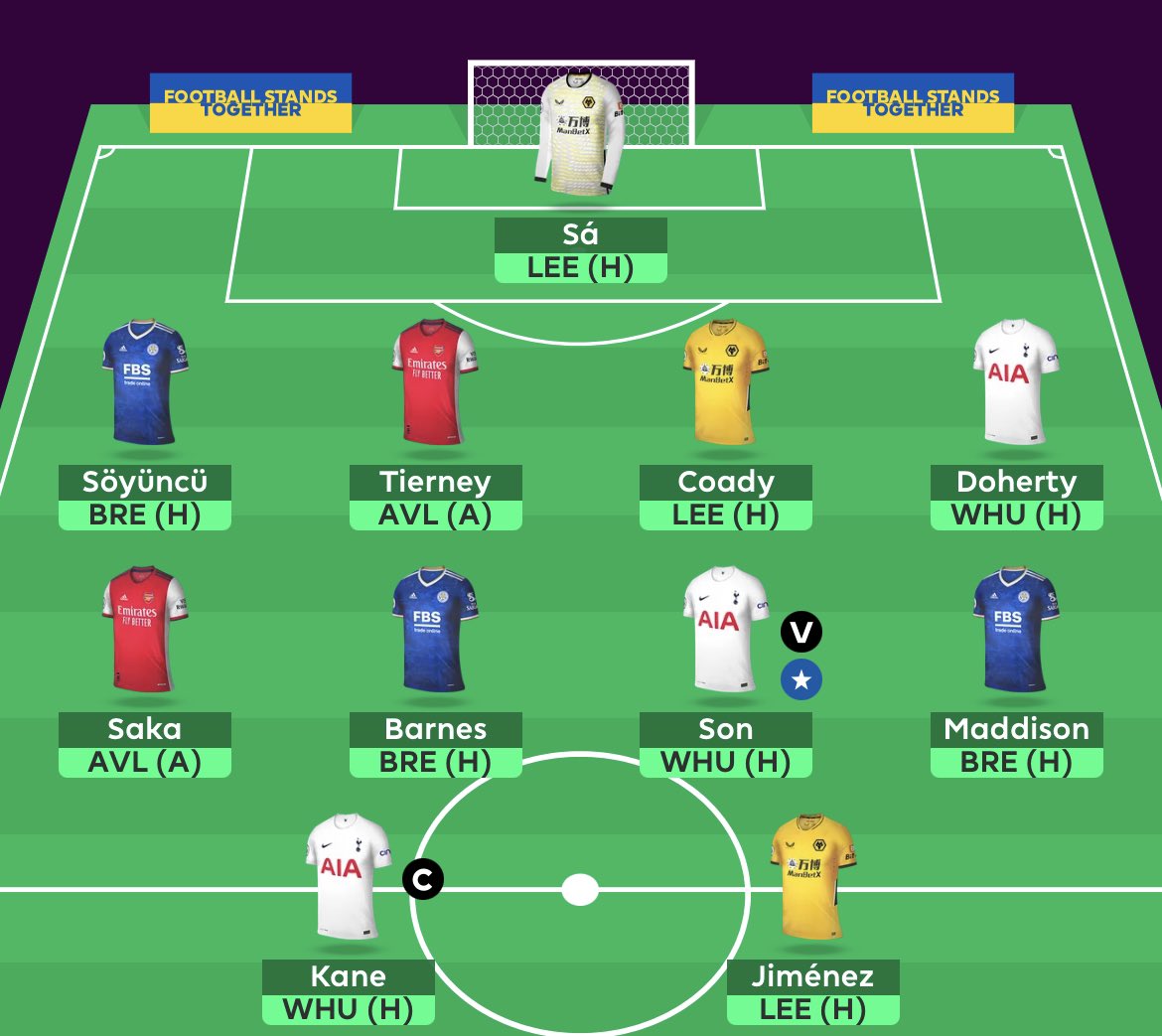 FPLife5's tweet photo. @FPL_Banger Boshhhhh that https://t.co/X6tNpmPP1l
