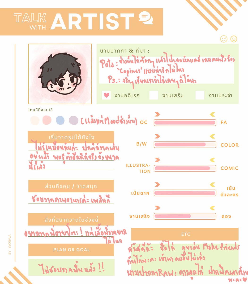 potadiary's tweet photo. ปิ๊บๆ ตลาดวายกันนยังอ่ะรู้สึกมาช้า555 มีใครอยากเป็นเพื่อนกับเรามั้ยคะ🥺 เมคเฟรนได้ตลอดเลยนาา #TalkWithArtist https://t.co/1sCqITlx8x