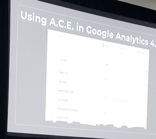 ZenYinger's tweet photo. Plan. Build.
A Aware
C Completed
E Engaged
Using ACE In #GoogleAna #SMM #SMMW22 https://t.co/hmgpl0RjSz