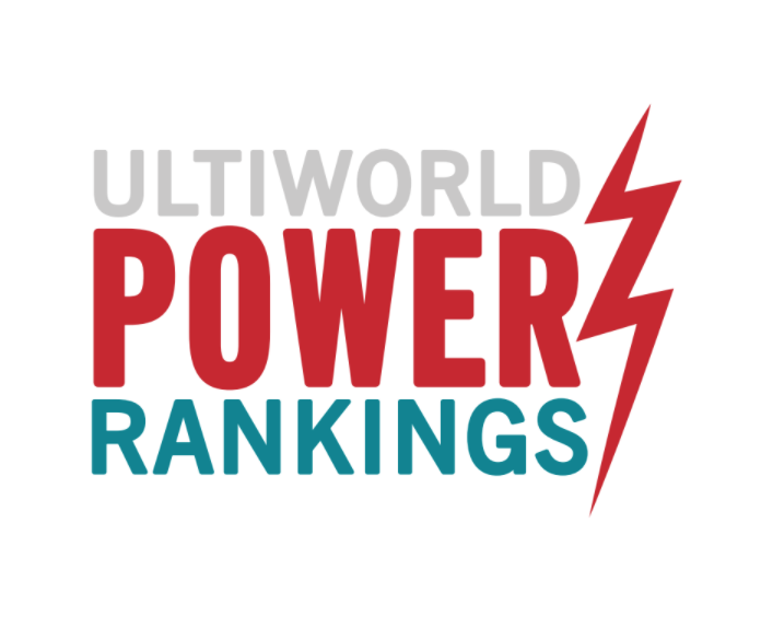 Ultiworld's tweet photo. High School Power Rankings: Preseason Edition [3/14/22] -> https://t.co/5N8oBymNae https://t.co/pInLfpl8a2
