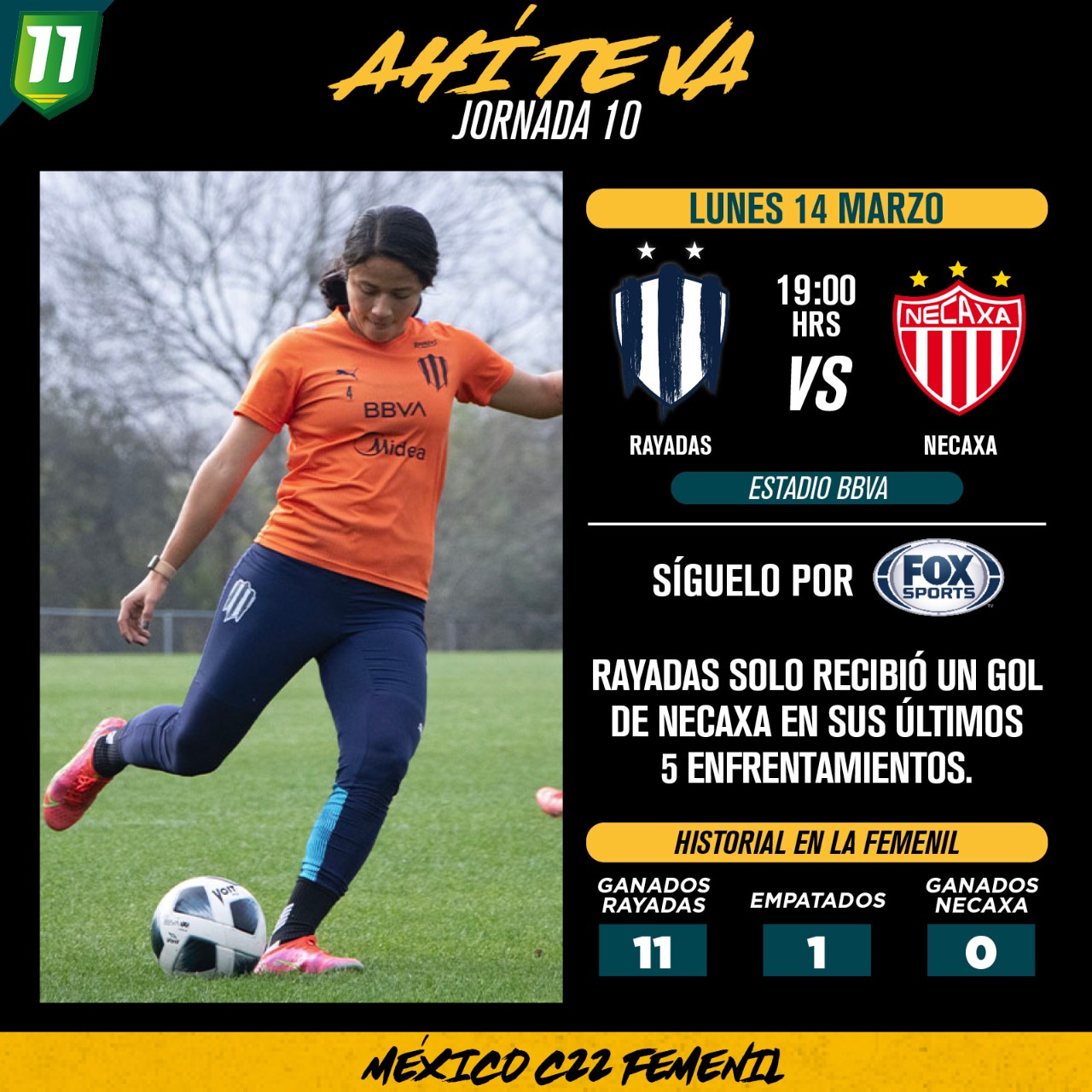 Previo de Rayadas vs. Necaxa Femenil