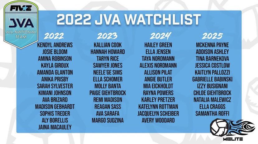 EllaJensenVB's tweet photo. Thank you JVA Volleyball!! https://t.co/DfmZiQUOF8