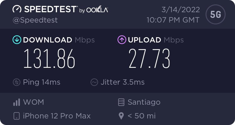 Ya que WOM habilitó el 5G en los iPhone, decidí hacer una prueba y se ve que aun le falta, pero para empezar esta bien.