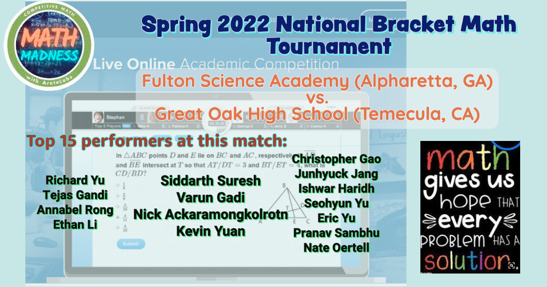 FSAPrivate's tweet photo. Spring 2022 Tournament Update
The FSA math-letes won the match with a perfect score of 35. Match score: 35 : 24
Coach Duzyol said: "Our goal this semester is to win the bracket! Let's do this!"
#onlinemathcompetition #aerialabs #springbracketmathtournament #fultonscienceacademy https://t.co/AURjjJx5L4