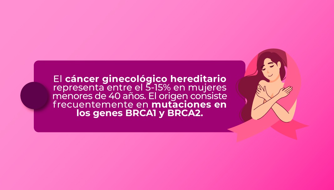SynlabEcuador's tweet photo. ¿Ya conoces sobre el test 1/ 2 + 16 GENES 🔬?

Esta prueba genética de alta fiabilidad que permite detectar qué tan probable es el desarrollo de cáncer de mama de manera hereditaria 👉:

#CáncerDeMama #PrevenciónDeCáncerDeMama #SynlabEcuador #MesDeLaMujer https://t.co/LctavsjF2M