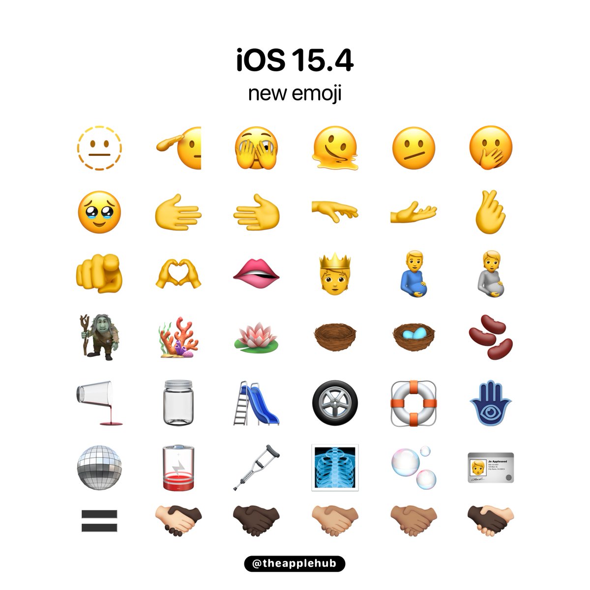 theapplehub's tweet photo. These are the new emoji in iOS 15.4. Which one is your favorite? https://t.co/54KoiECuVT