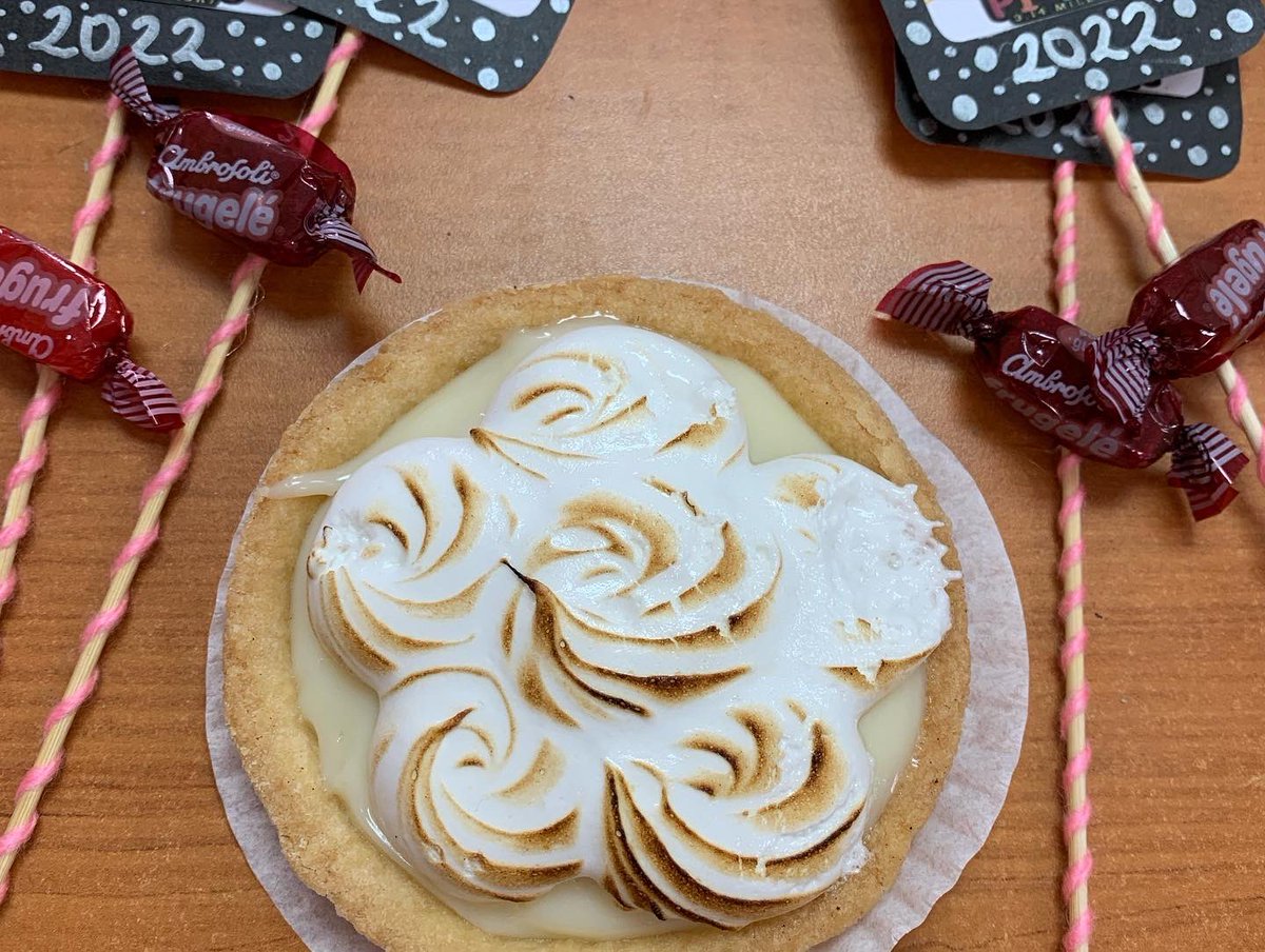 MateMagda's tweet photo. #piday2022 https://t.co/QgmCDD67xP