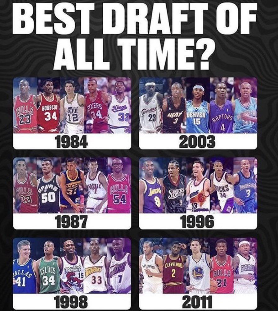 ThrowbackHoopz's tweet photo. Which draft is the best ever? 🤔 https://t.co/1R5xVwo4dn