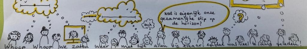 obsdeieme's tweet photo. Voor het eerst sinds heel lang weer écht samen vergaderen. Onze IBers namen ons mee in de trendanalyse. Collega @xs2me maakt vaak een visueel verslag. Hieronder een stukje daarvan.
Na afloop hadden we een mamibo. (=vrijmibo op maandag).#jenaplan #vieren #nieuwsgierig https://t.co/mTha3t2uKi