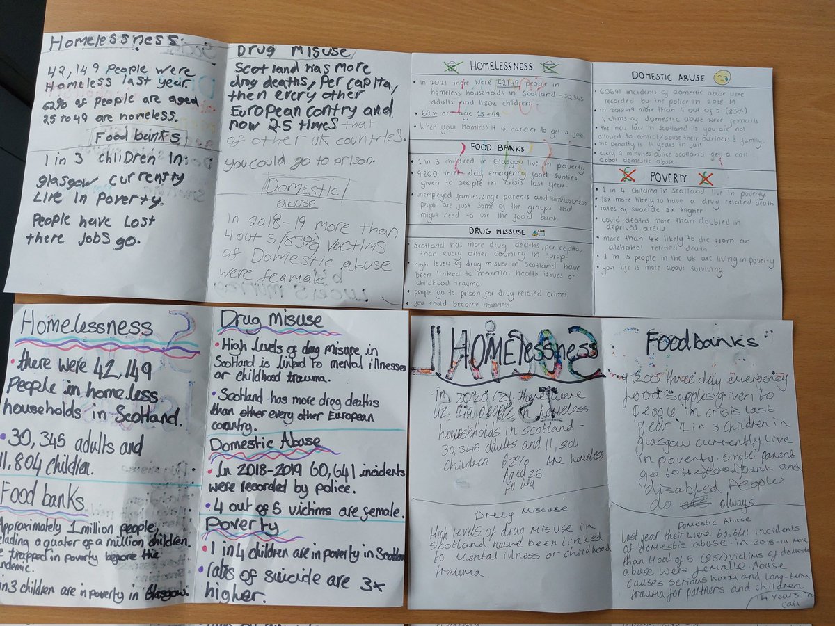 S2 have done some great work researching social issues for YPI! The class picked these as the best. #Responsibility <a href="/ypi_scotland/">YPI Scotland</a> <a href="/Kilwinning_Acad/">Kilwinning Academy</a> <a href="/KASocialSubj/">KA Social Subjects & RMPS</a>