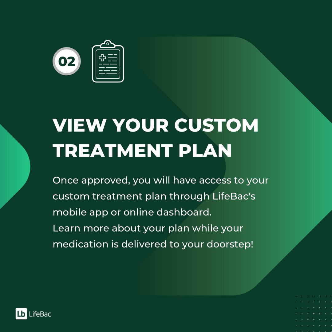 lifebacapp's tweet photo. Wish there was a simpler way to kick your drinking habit? 👀 There is! LifeBac empowers participants to take control of their drinking in three simple steps. 

Visit https://t.co/8C7qFyzQz2 to get started!

#takecontrol #selfhelp #recoveryispossible #alcohol https://t.co/bZwtGefbbE