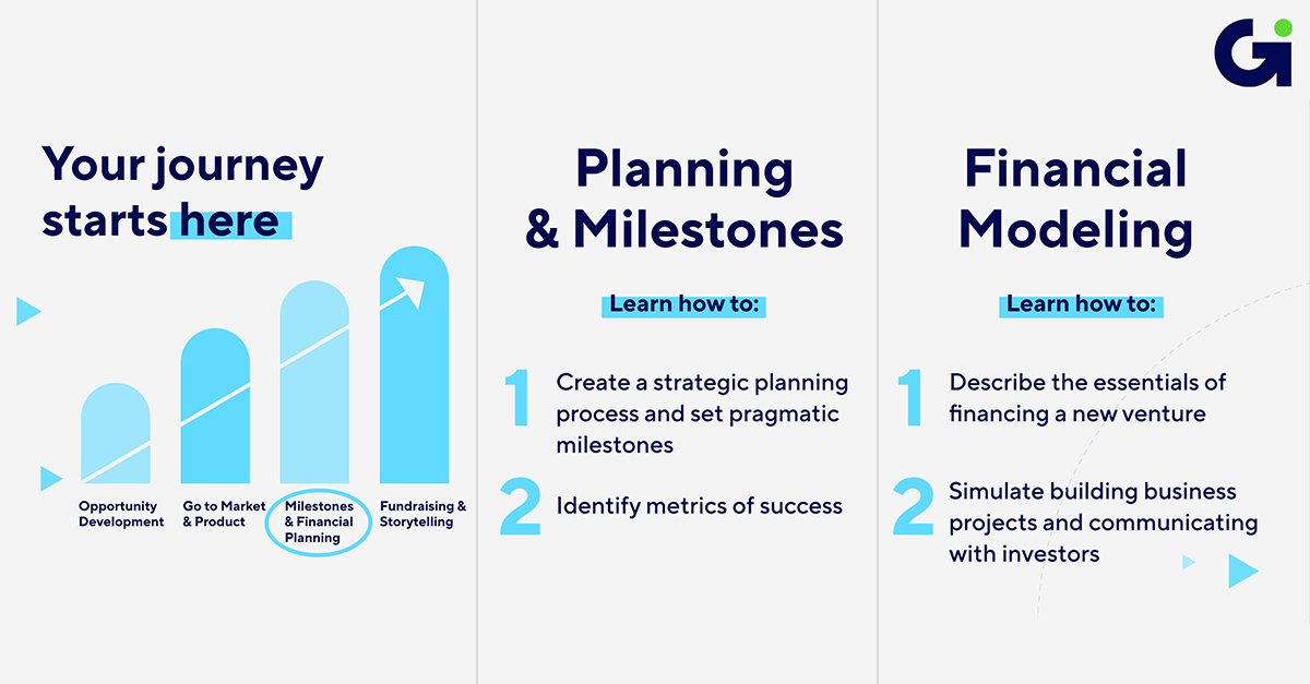 Learn how to identify metrics of success through the Milestones and Financial Planning Module in GIC’s Innovation Execution (iX) Program. More here: globalinnovationcatalyst.com