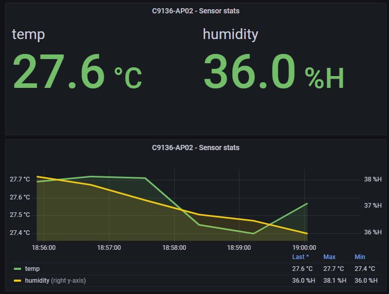 mrTeigen's tweet photo. I have a very expensive sensor under my stairs. I promise, it's not so warm here, the AP must be warm. π
I'm flipping my AP upside down to see the difference. Pictures coming soon.
#WirelessIsFun https://t.co/rppt7xiI5T