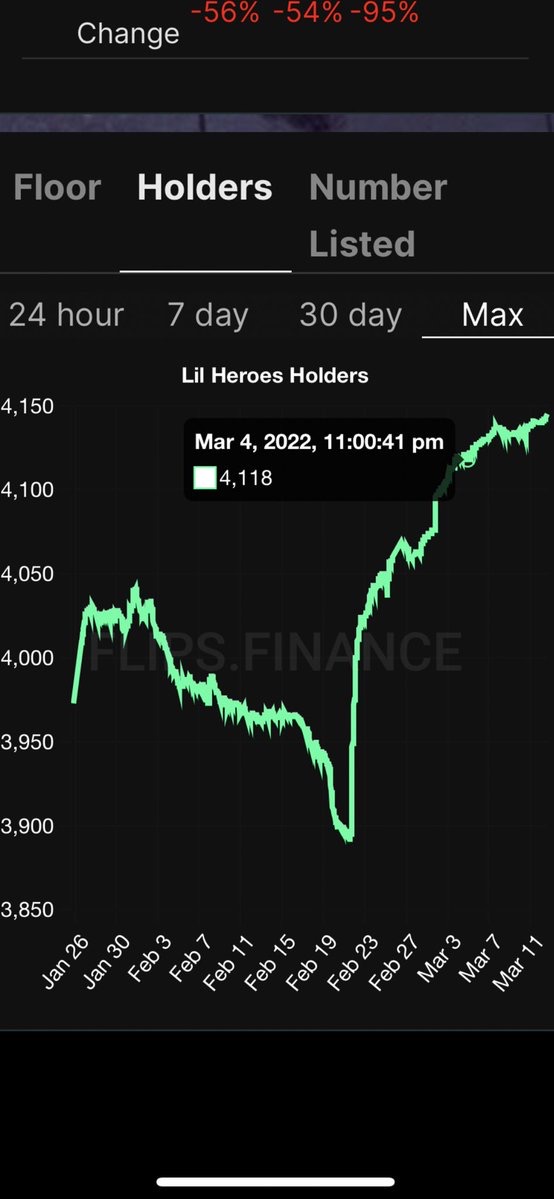 Lil' Heroes by Edgar Plans tweet media