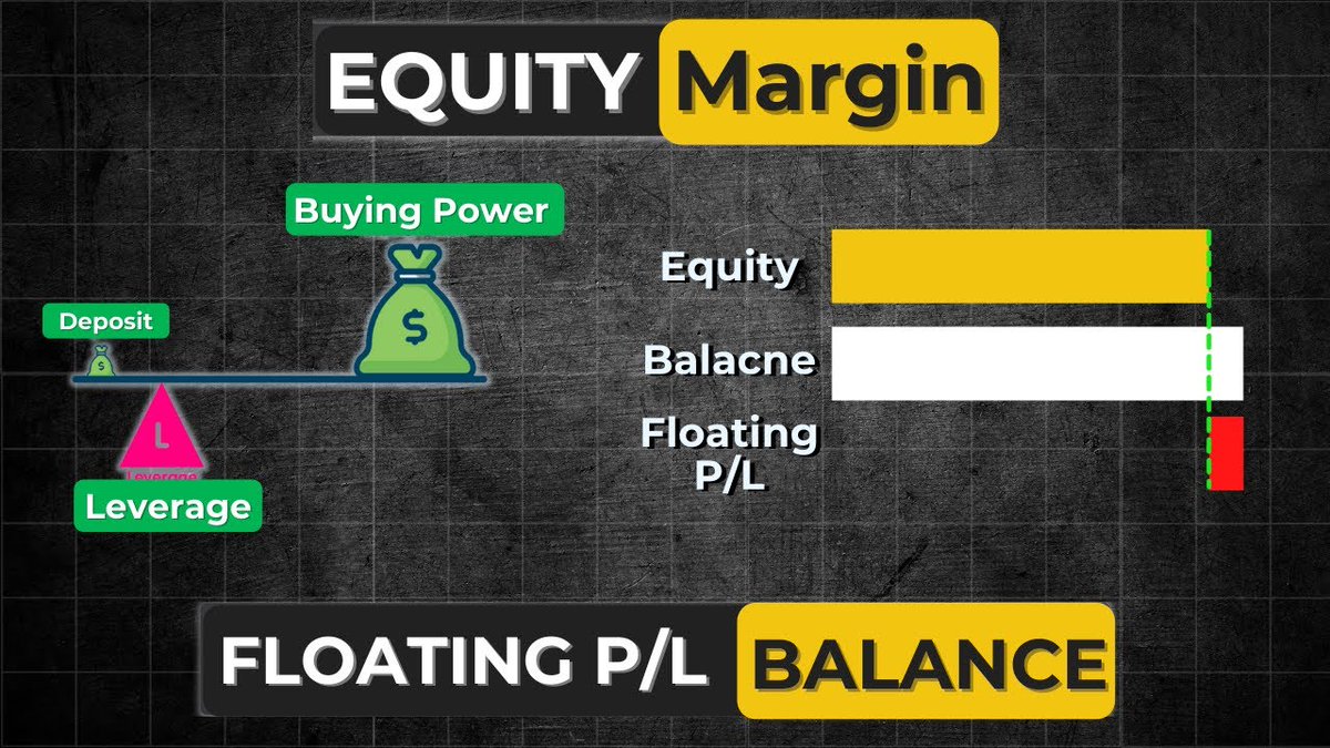 dollarbilltrade's tweet image. The difference between Equity &amp;amp; Balance in Forex.

We continue discussing the basics of #Forex. This thread will deal with the definitions of #accountbalance and #equity and explain the difference between these two concepts.

(1/3)