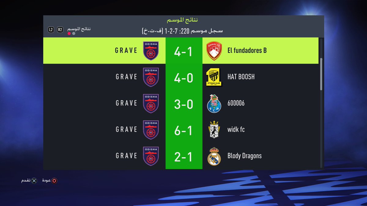 ClubGrave's tweet photo. التايتل رقم [161] يضاف لخزينة النادي .. والقادم ��جمل☠️

شكراً لكل من شارك وساهم في هذا الانجاز 🤍.

#FIFA22                                 
#GRAVE
#RIP
#برو_كلوب https://t.co/kZT1guihwD