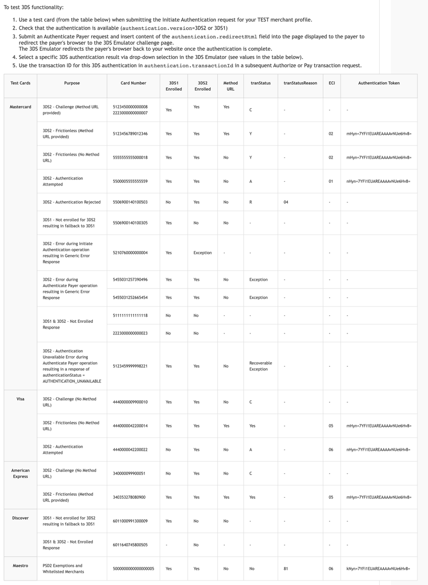 There are 18 variations of 3DSecure to test for with the mastercard gateway. PSD2 SCA. eu-gateway.mastercard.com/api/documentat…
