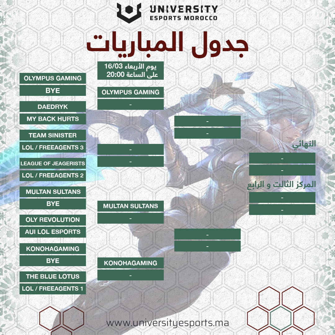 Universitymor's tweet image. اليكم جدول مباريات بطولة الجامعات الكبرى للعبة LEAGUE OF LEGENDS التي ستنطلق بعد غد الأربعاء.
على جميع اللاعبين الالتحاق بديسكورد المجموعات لبدء المنافسات
good luck !
discord link: discord.com/invite/7gp8aUqM
