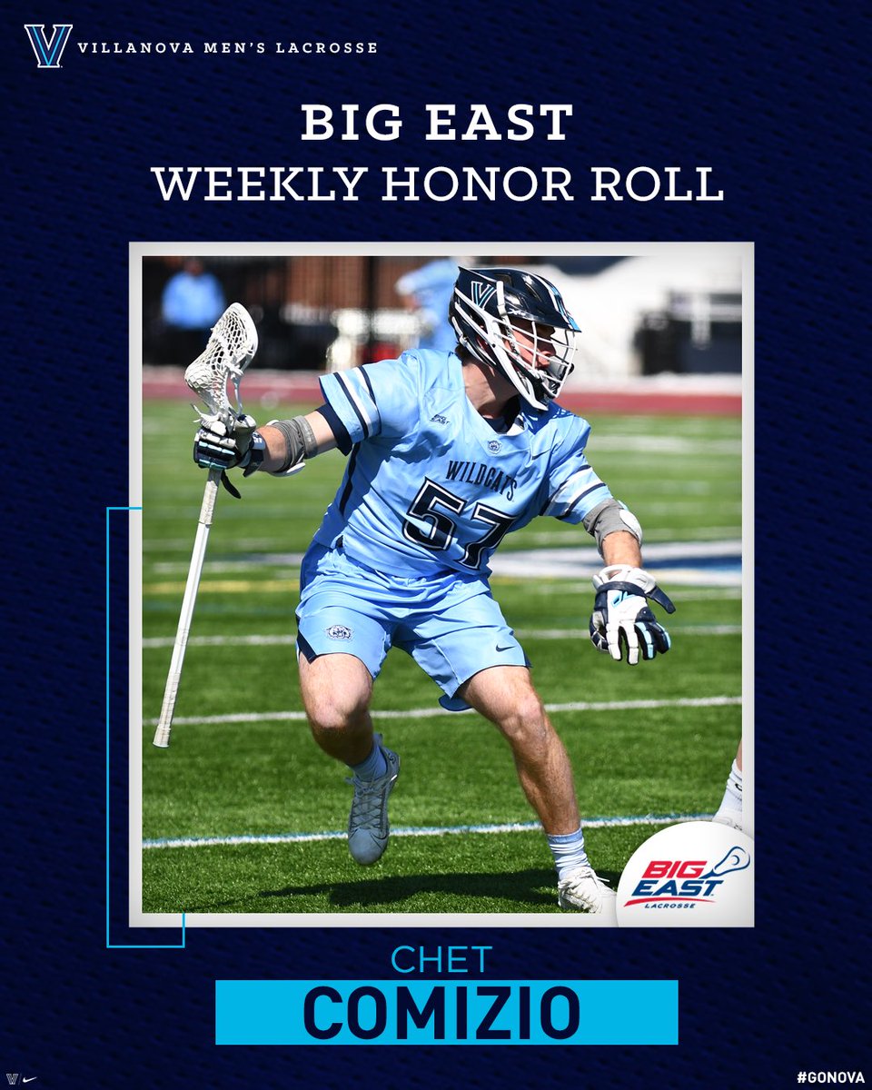 Villanova Men's Lax tweet media
