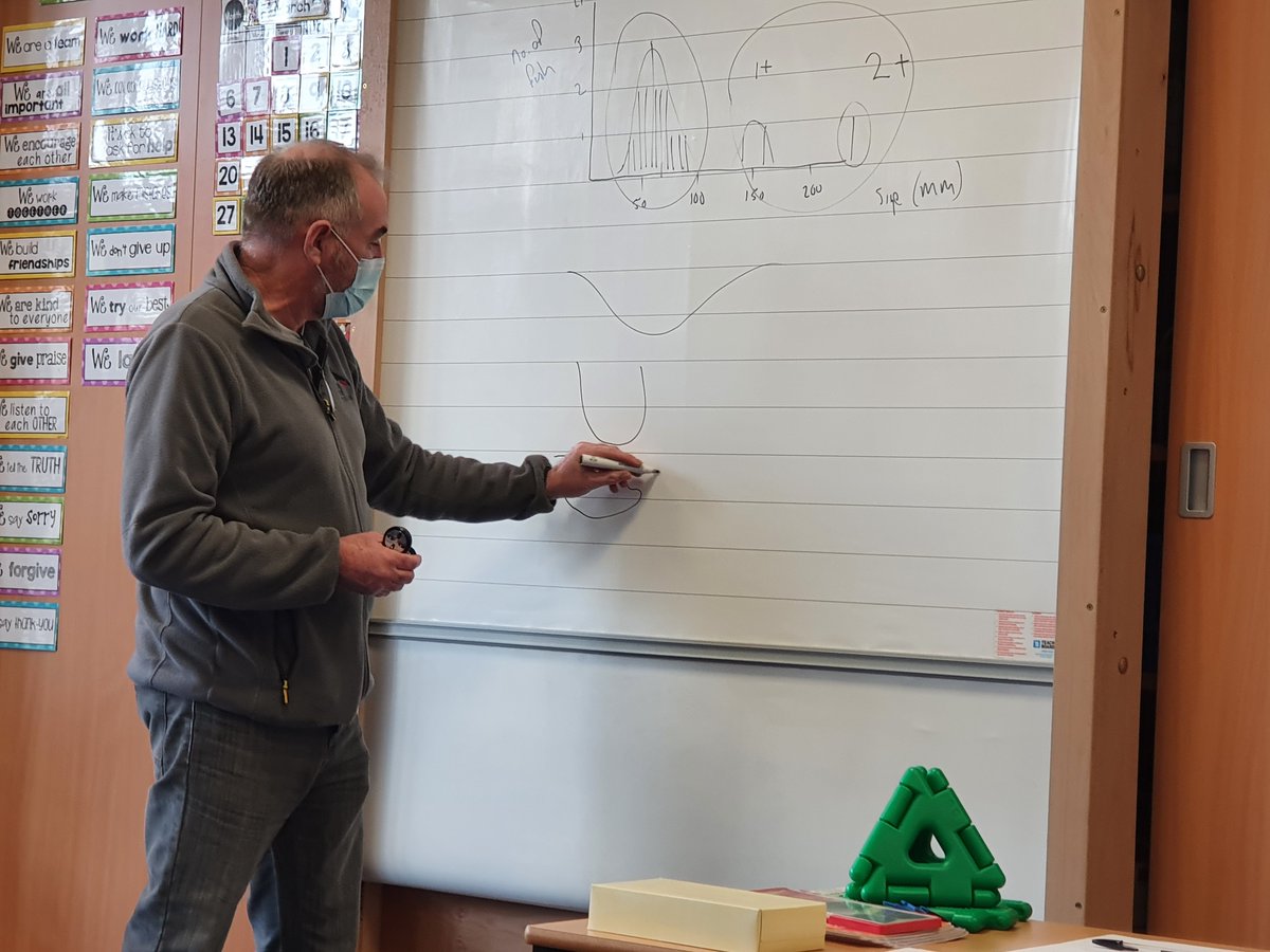 UnderbankPri's tweet photo. P4/5 had a visit from a real life Scientist today when Davie from @ClydeRF came in to talk about his job. After hearing about the exciting &amp; important work he does, the class worked out which skills we learn in class he uses - they decided all of them! #SfLLW #BSW22 #UnderbankPri https://t.co/SWRAtiGxjh
