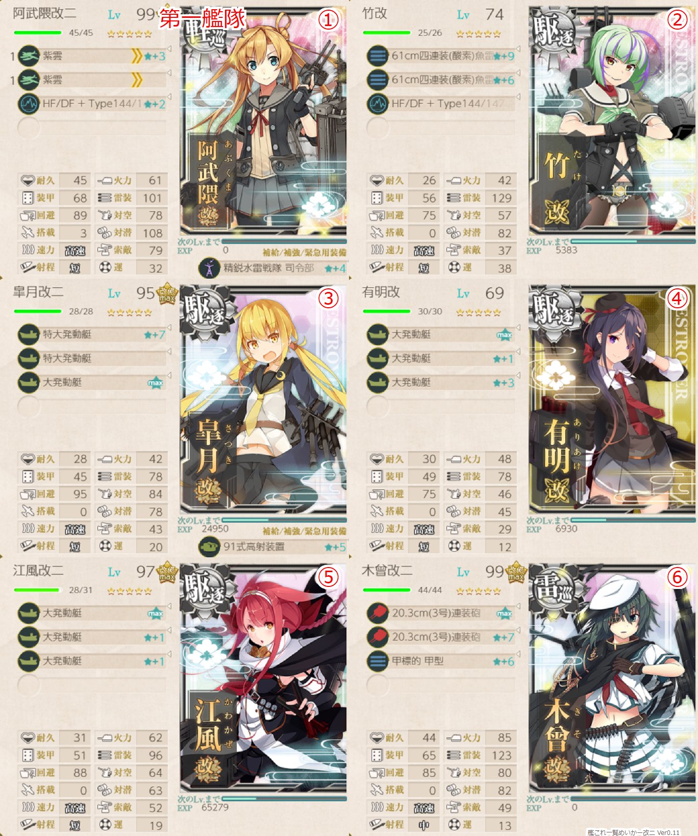 星香 艦これ冬イベe2乙ゲージ2 ボスマスｓ勝利 ドロップ梅ちゃあああん O T Co Kzczrpgi7t Twitter