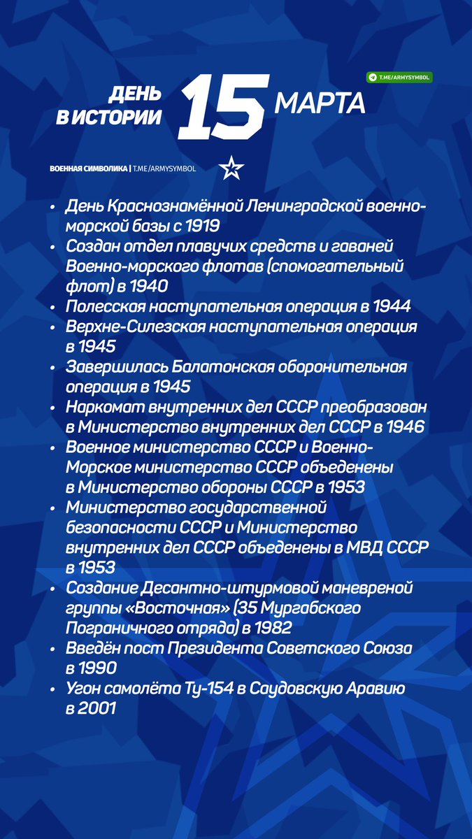 День в истории 15 Марта
#деньвистории