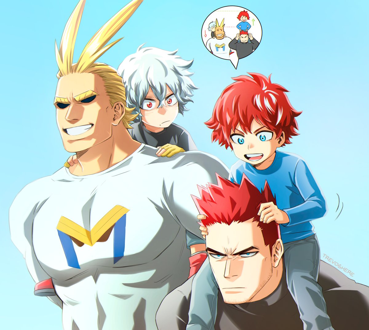 Trevoshere's tweet photo. AU where All Might found and raised Tenko - Part 3
Meeting new people as he grows older 🔥🥦🍎 https://t.co/6Bjzi0hsc7