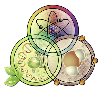 MrElliotLui's tweet photo. Obligatory science teacher post: If you are planning to study in a science field or simply interested/enjoy learning science, you must take the "Trinity of the Sciences" - Phys, Chem, Bio - before you graduate HS. #CourseSelectionSeason #StrongFoundations https://t.co/gXnATFrFsE