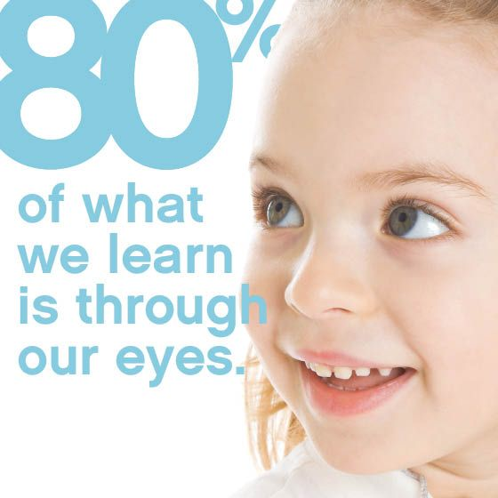DID YOU KNOW: 80% of children's learning is through the use of their eyes. Healthy vision is critical for every child’s social development, school success, and well-being.