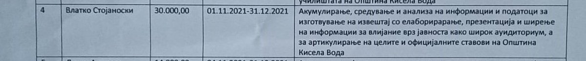 Абе шо се правдаш ко грев некој? Никој не вели дали треба или не треба да земаш. Туку ДЕКА ТЕ ОТКРИЈА ОТИ ЗЕМАШ :)
Не се дозакопувај вака. Олади се. Фрли вода позади на тил, ќе пројде. Иди рт сеа градоначалникот, за тоа си платен :)