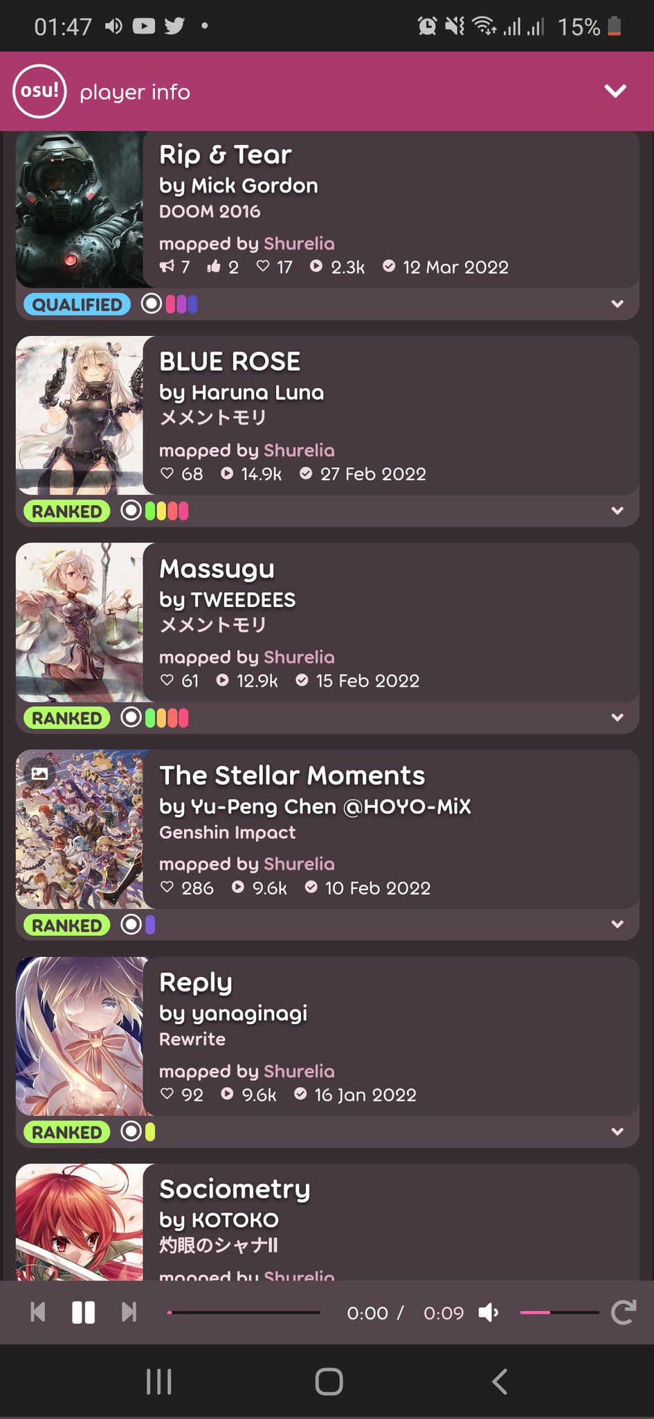 Dian Shurelia Twitter