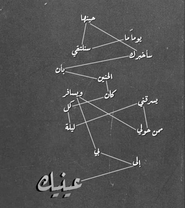 كيف قرأتها؟؟