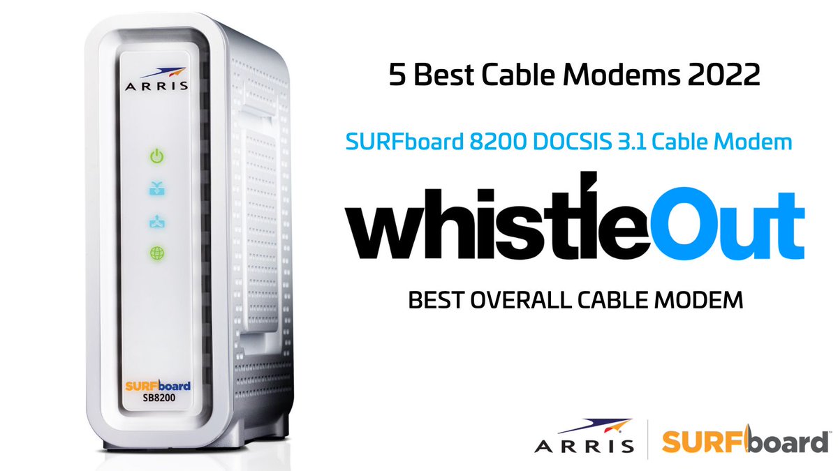 ARRIS's tweet photo. According to #WhistleOut, "#ARRISSURFboard 8200 #cablemodem provides stellar speeds without breaking the bank" listing it as the best overall cable modem for 2022. Check out the review here. https://t.co/eDwMXs4qhX #ARRIS #internet #homenetwork #modemmonday https://t.co/81Fk53NloB