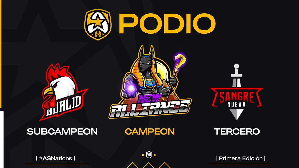 All Stars Nations (@allstarsnations) on Twitter photo #ClashRoyale
E esse foi o pódio da nossa primeira edição;
☆ 🥇 <a href="/NewAlliance_GG/">New Alliance</a> ☆
☆ 🥈 @Teamqualid ☆
☆ 🥉 <a href="/SNGaming_RD/">Sangre Nueva Gaming</a> ☆
Parábens ás equipes. #ClashRoyale
E esse foi o pódio da nossa primeira edição;
☆ 🥇 <a href="/NewAlliance_GG/">New Alliance</a> ☆
☆ 🥈 @Teamqualid ☆
☆ 🥉 <a href="/SNGaming_RD/">Sangre Nueva Gaming</a> ☆
Parábens ás equipes.
