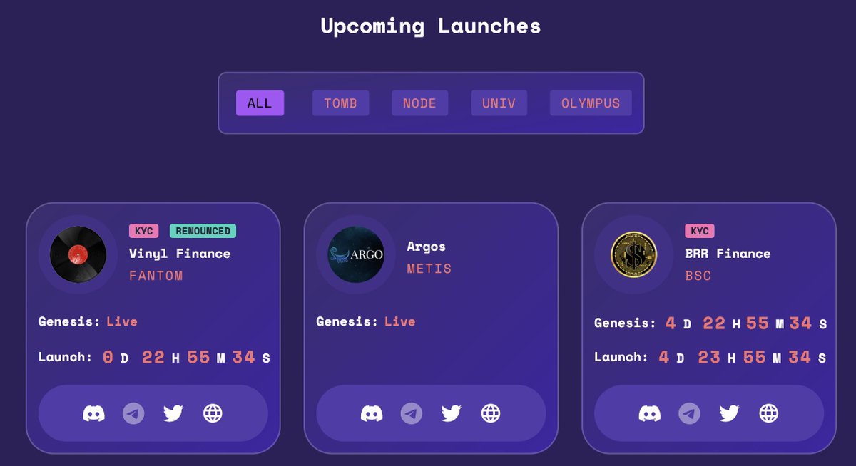 Vinyl_Finance's tweet photo. Got us bumped to the top of https://t.co/ci1JoBeQ4F 🕺 with our steezy Renounced and KYC badges🔒. Stoked for kicking off the full protocol tomorrow! https://t.co/pUnSaERyo7