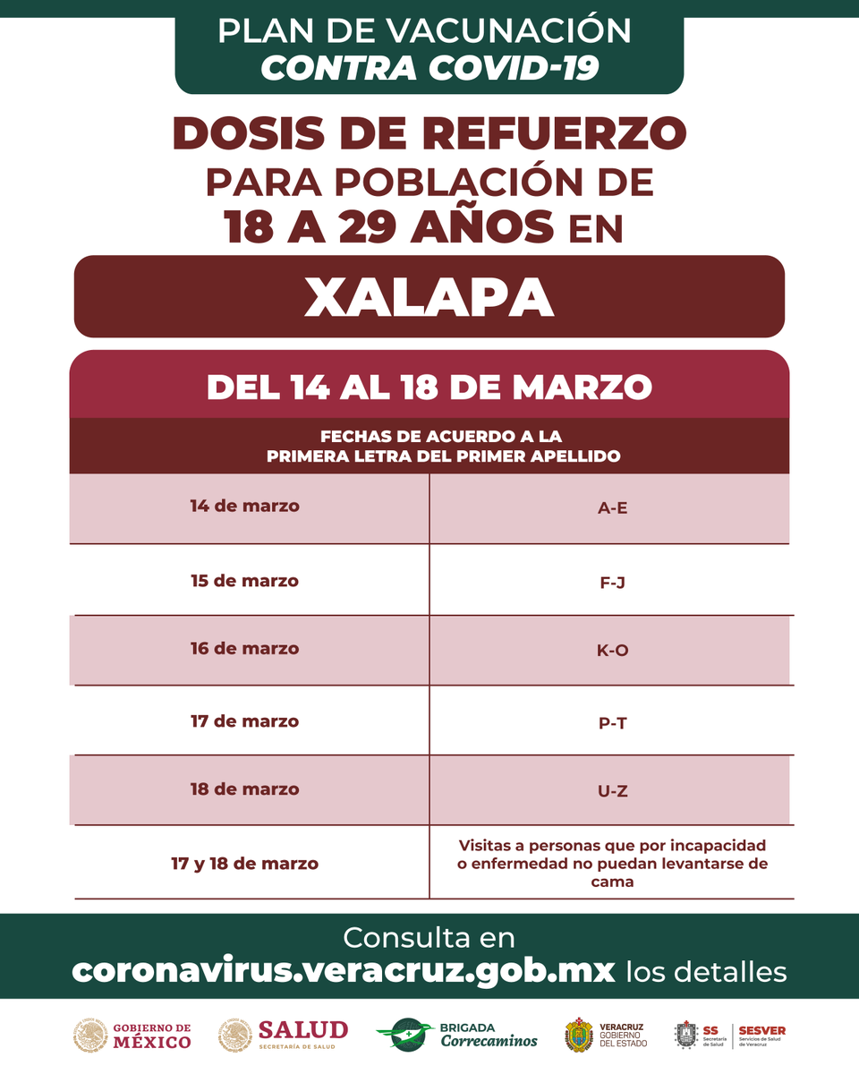 SSALUDVeracruz's tweet photo. 🔴¡Atención chaviza xalapeña!🔴

Les recordamos que hoy inicia el suministro de la tercera dosis contra COVID-19 💉 para las y los jóvenes de 18 a 29 años.

Comparte esta información con familiares y amigos. https://t.co/AxBj511cOV