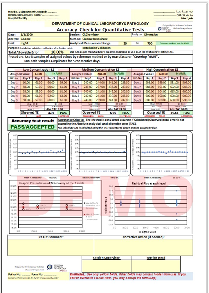 ECPAtlas's tweet photo. #Recently_Added_to_the_Atlas
#Quality_Form
Accuracy Check Excel Form for quantitative tests
By Dr Mohammad Moharram
Download the form:
https://t.co/BMZzXIQMRx
Watch demo video:
https://t.co/Dh4Oeomoxe
-------------------------------
More Quality Forms:
https://t.co/NmLsQt4BpD https://t.co/CuJxxK8b9W