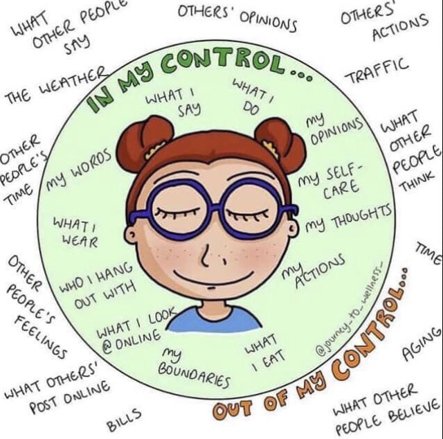 What I can and can’t control! #children #youngpeople #healthvisitors #socialwork #education #schools
