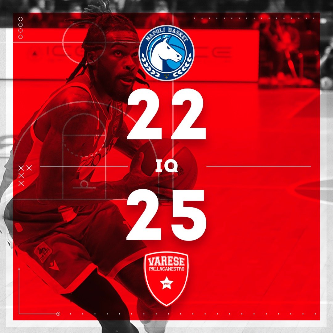 PallVarese's tweet image. Avanti a fine primo quarto!
#NapVar #NoiSiamoVarese