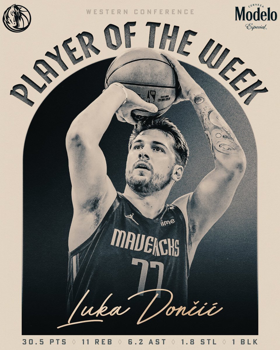 dallasmavs's tweet photo. This man cannot be stopped 🪄 

@luka7doncic is your Western Conference Player of the Week! 

#MFFL https://t.co/PvBDSd2aoC