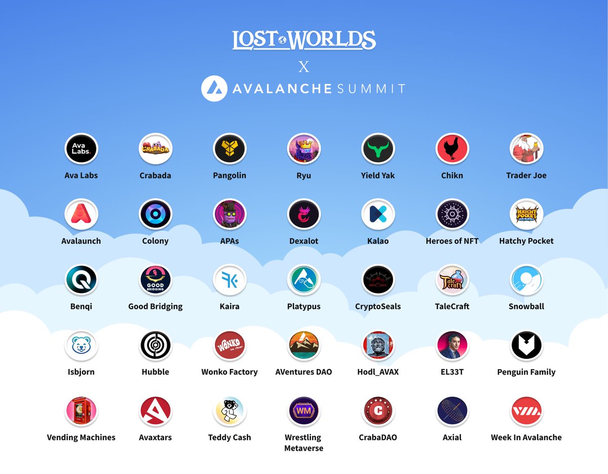 Lost Worlds - geoNFTs📍 tweet media