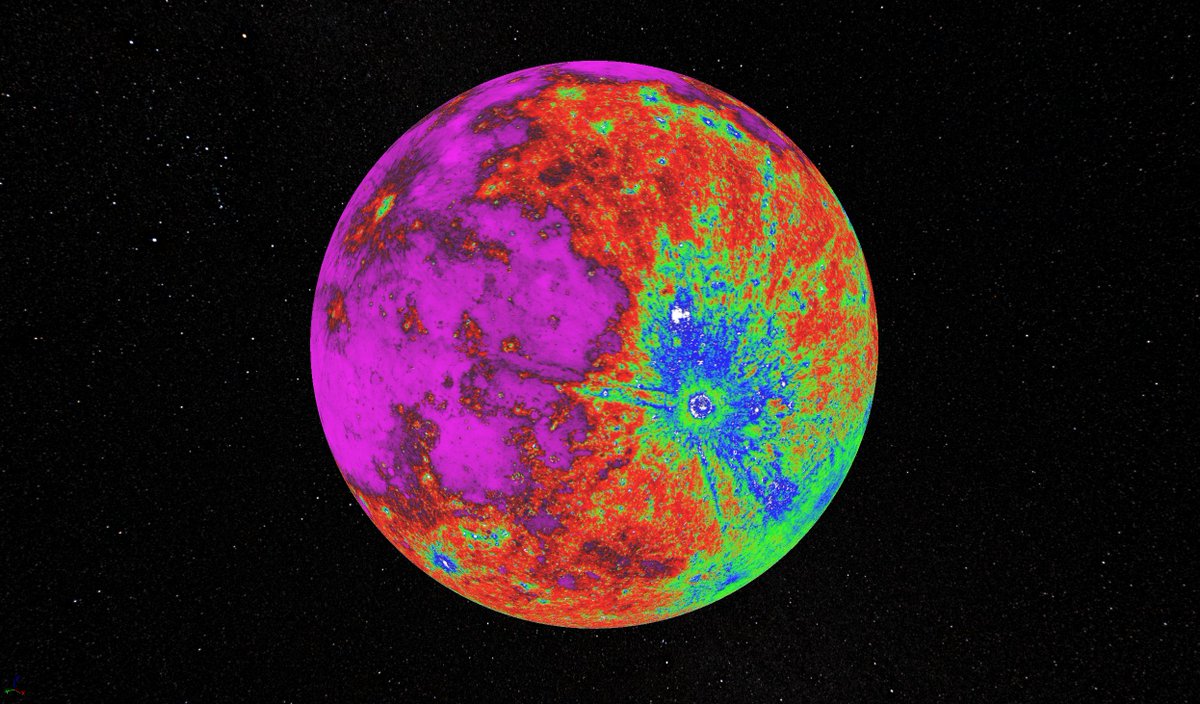 SubsolarGG's tweet photo. A depiction of the different biomes on one of our planets. Each biome has different concentrations of resources and environmental conditions. All done with real data. https://t.co/BQ0lzeWPjC